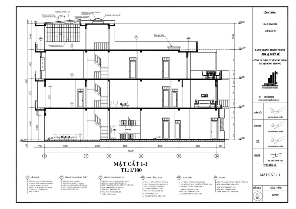 MC 1 scaled e1626337603924